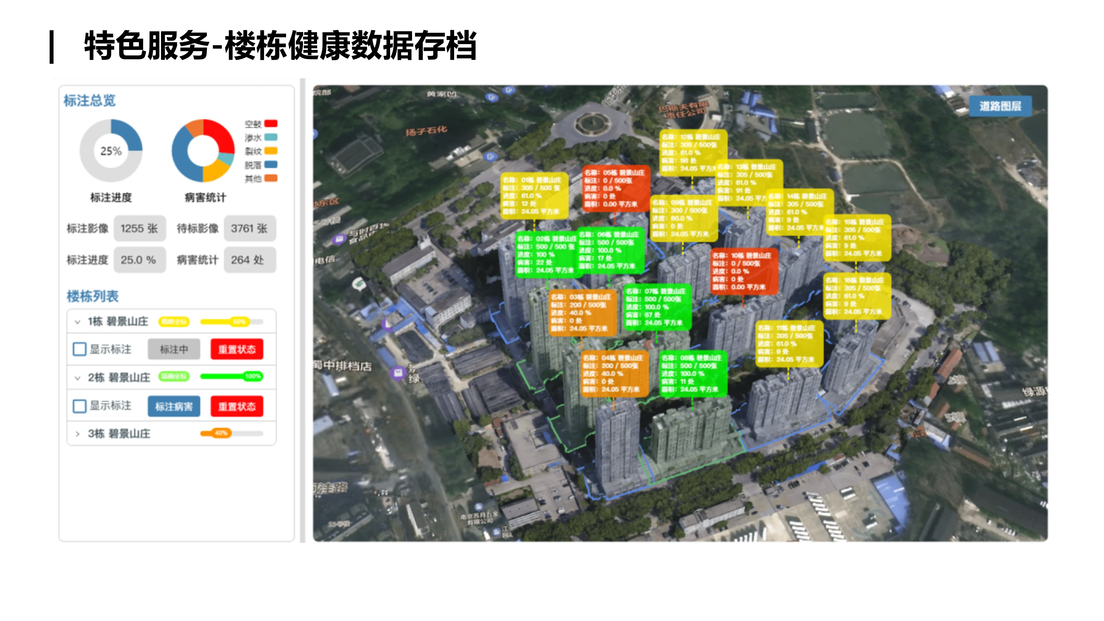 无人机外墙巡检服务资料