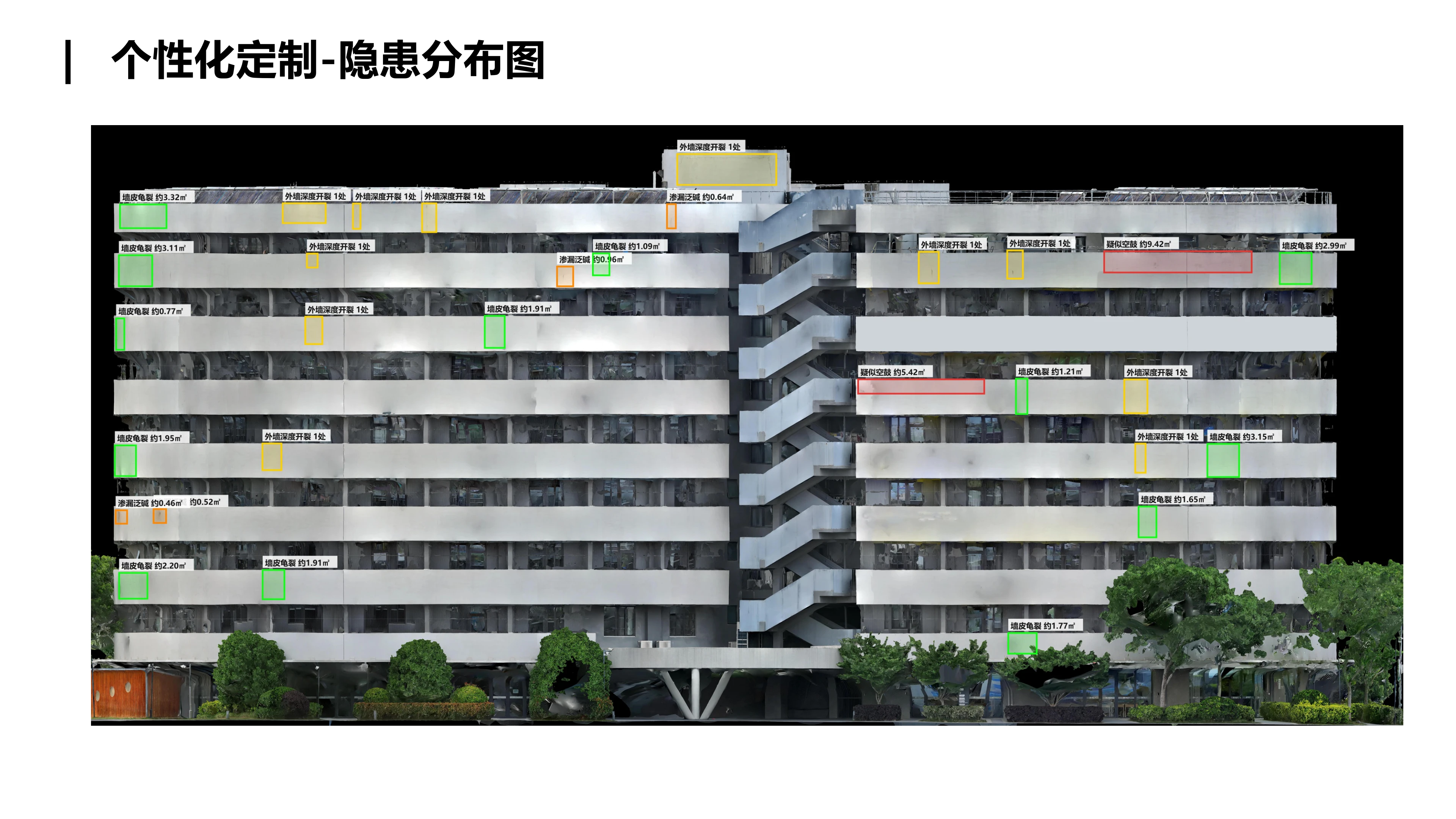 无人机外墙巡检服务资料
